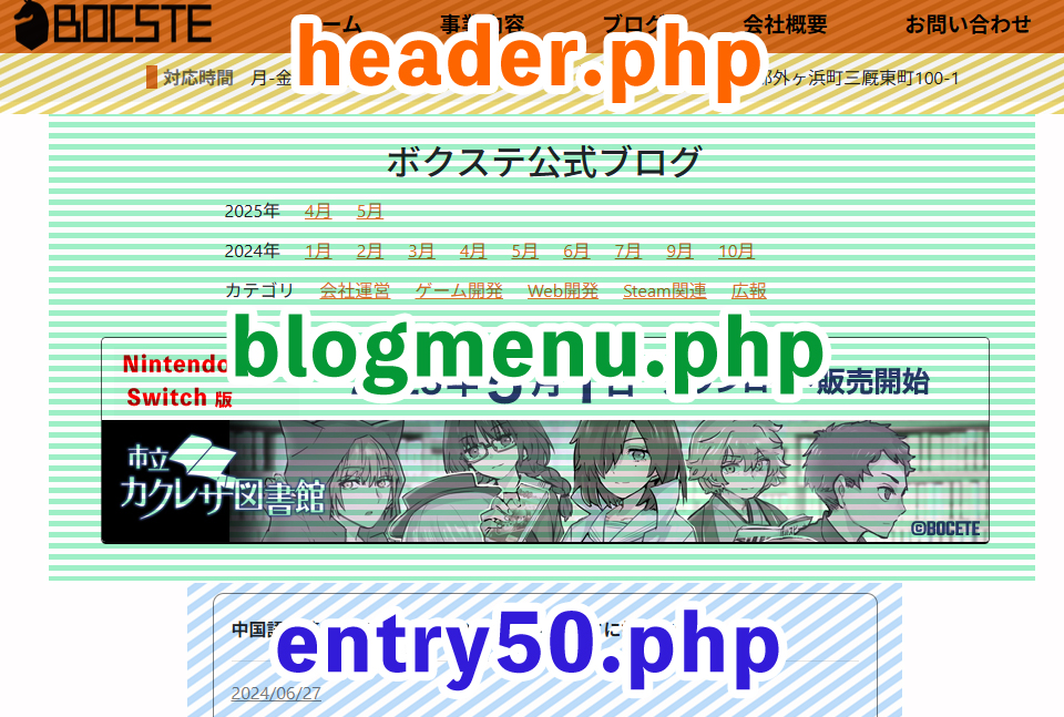 ボクステ公式ブログのページ構成